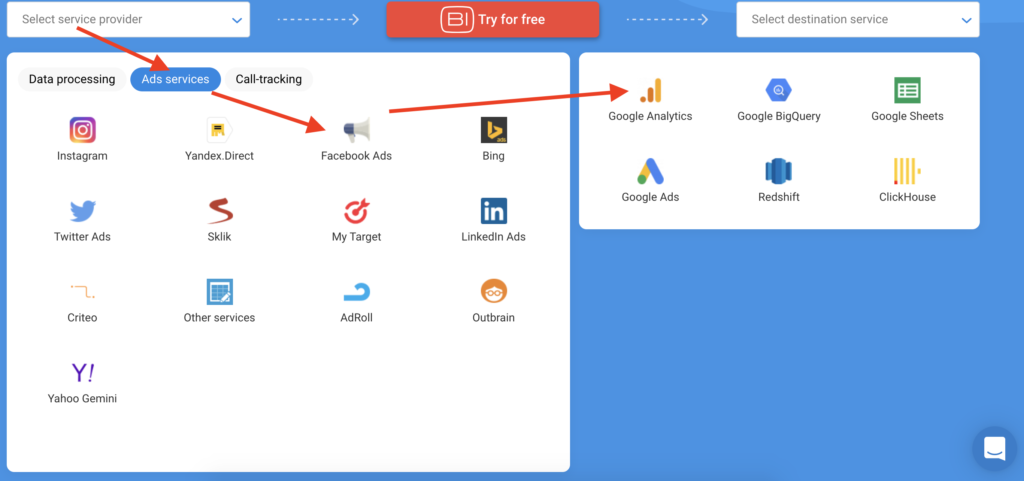 how to upload data to Google Analytics